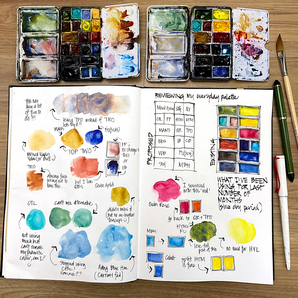 12 day challenge: Filling a small sketchbook - Liz Steel : Liz Steel